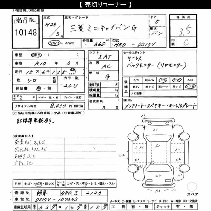 MITSUBISHI MINICAB