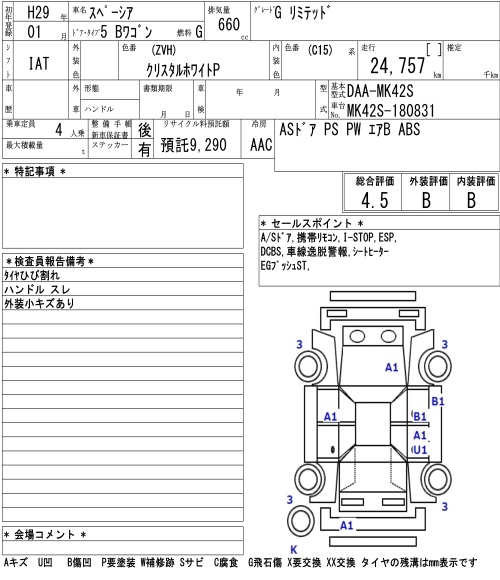SUZUKI SPACIA