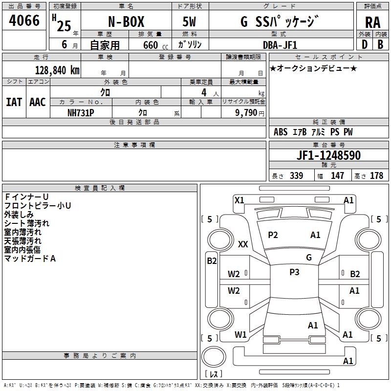 HONDA N-BOX