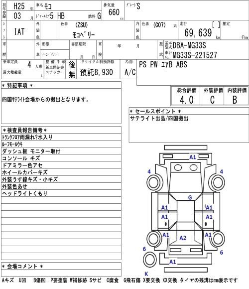 NISSAN MOCO