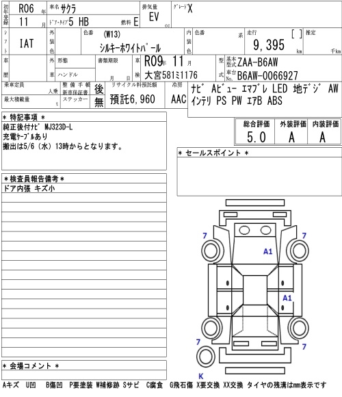 NISSAN SAKURA
