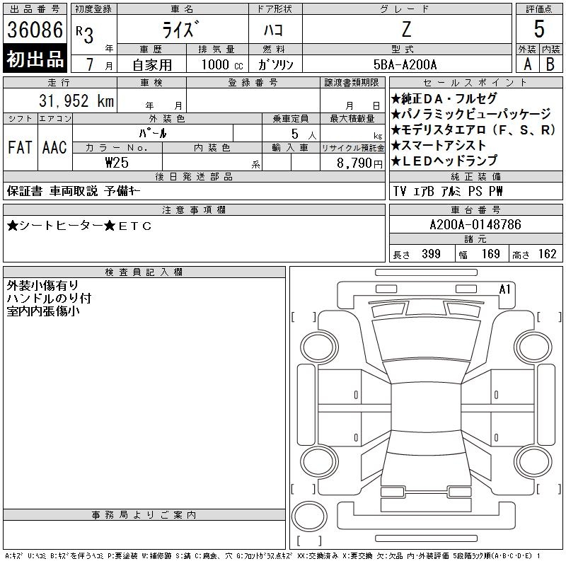 TOYOTA RAIZE