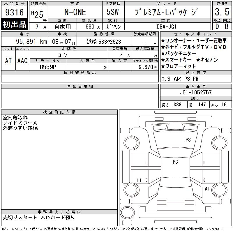 HONDA N-ONE