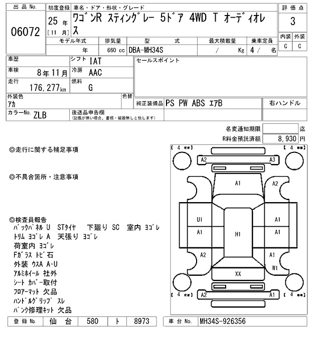 SUZUKI WAGON R