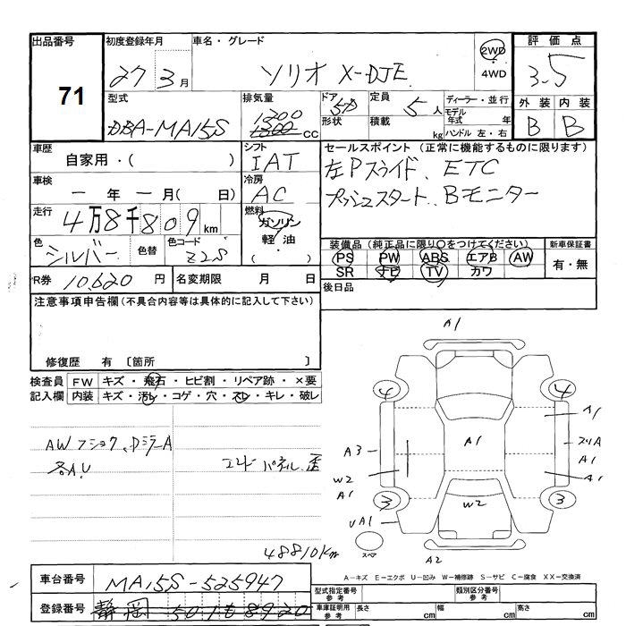 SUZUKI SOLIO