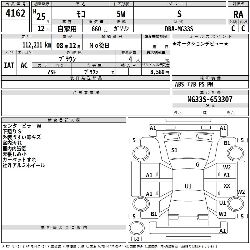 NISSAN MOCO