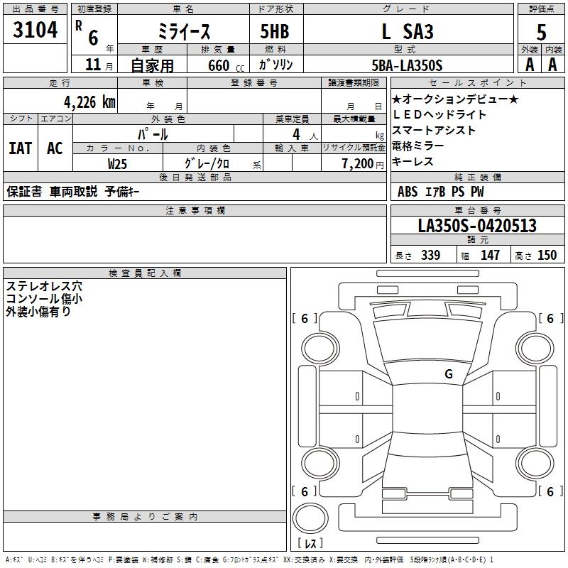 DAIHATSU MIRA E:S