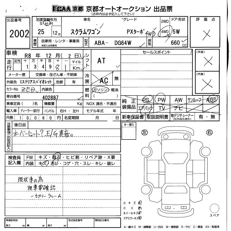 MAZDA SCRUM