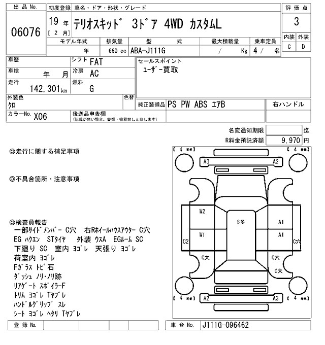 DAIHATSU TERIOS KID