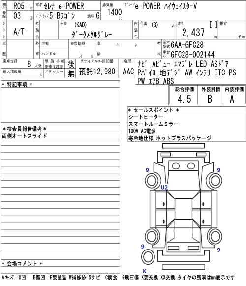 NISSAN SERENA