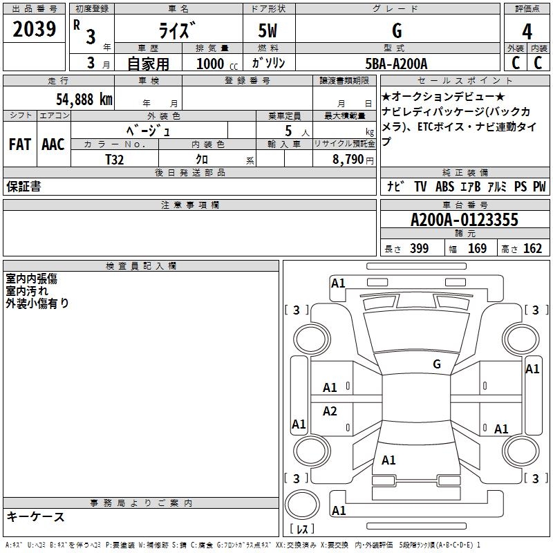 TOYOTA RAIZE