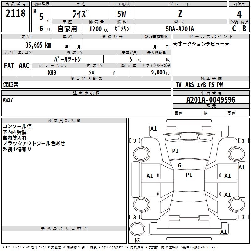 TOYOTA RAIZE