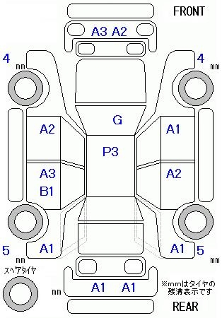 MAZDA PREMACY