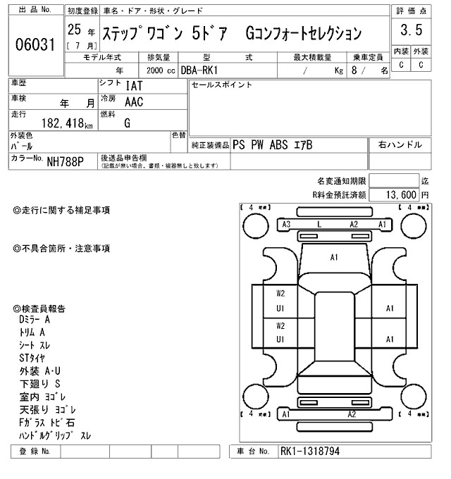 HONDA STEPWGN