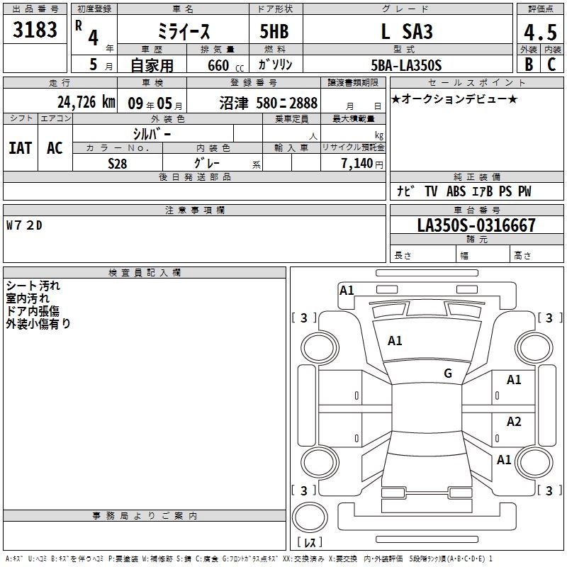 DAIHATSU MIRA E:S