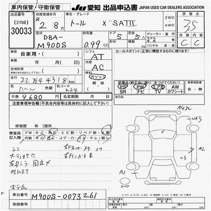 DAIHATSU THOR