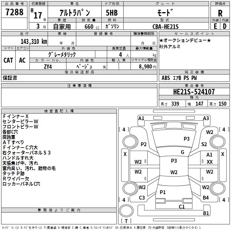SUZUKI ALTO LAPIN