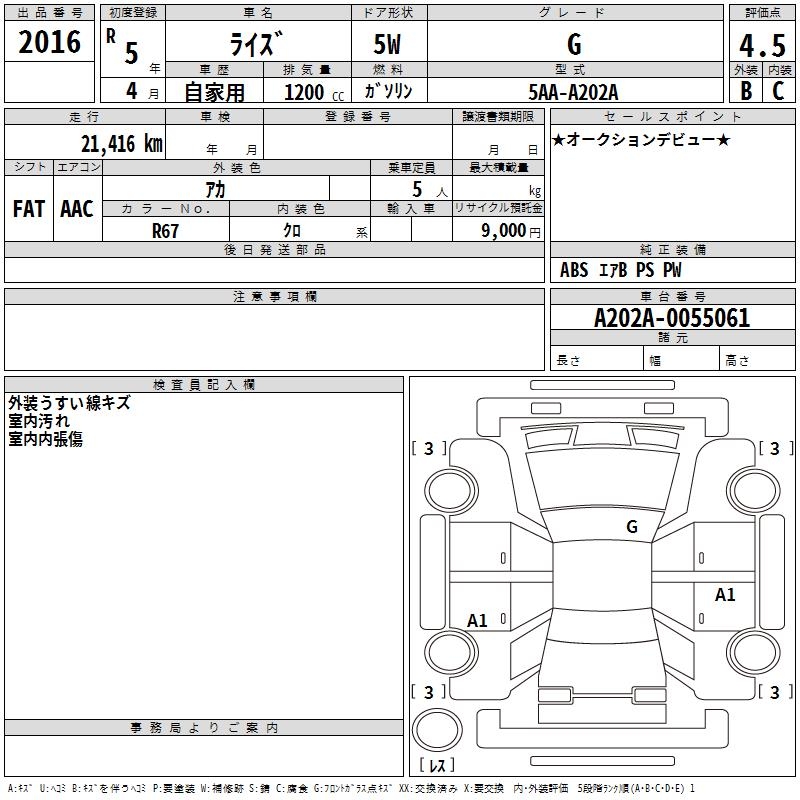 TOYOTA RAIZE