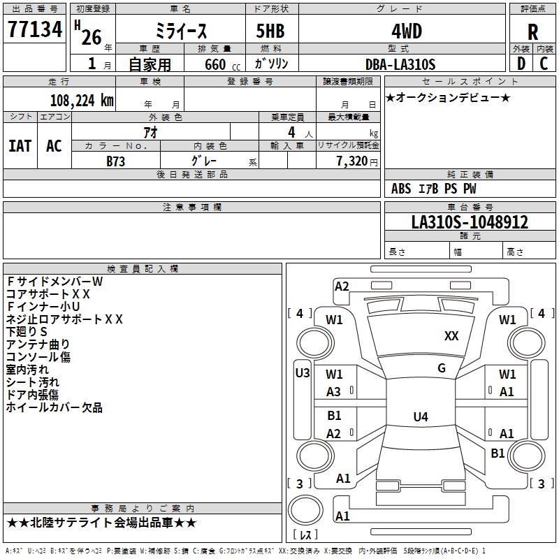 DAIHATSU MIRA E:S
