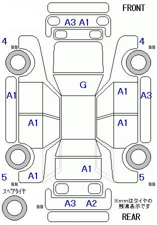 HONDA N-BOX+