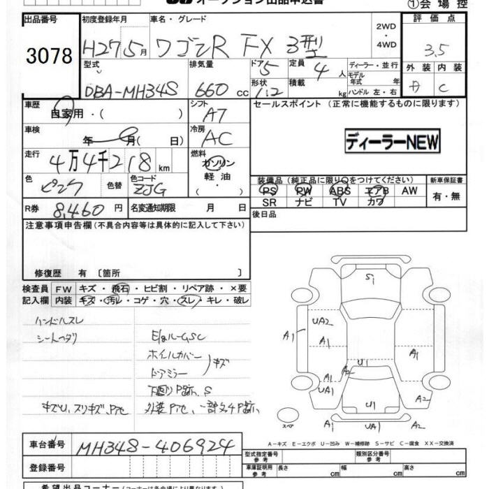 SUZUKI WAGON R