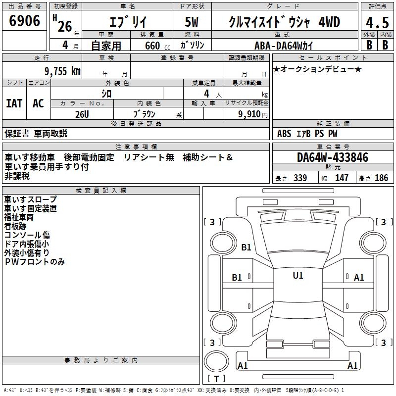 SUZUKI EVERY
