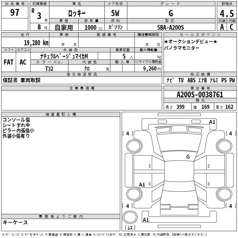 DAIHATSU ROCKY