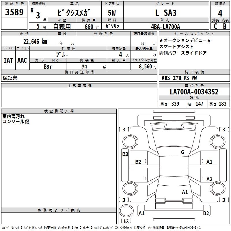 TOYOTA PIXIS MEGA