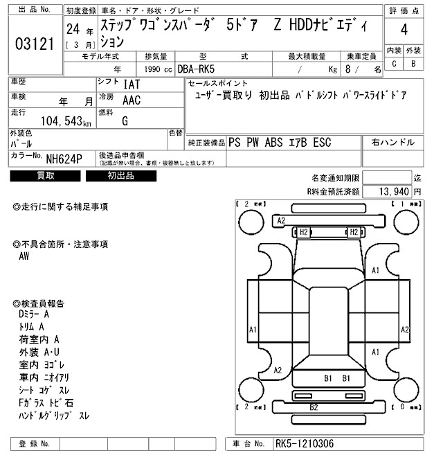 HONDA STEPWGN
