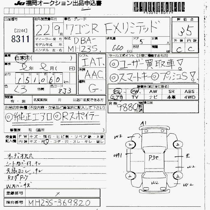 SUZUKI WAGON R