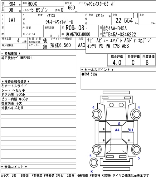 NISSAN ROOX
