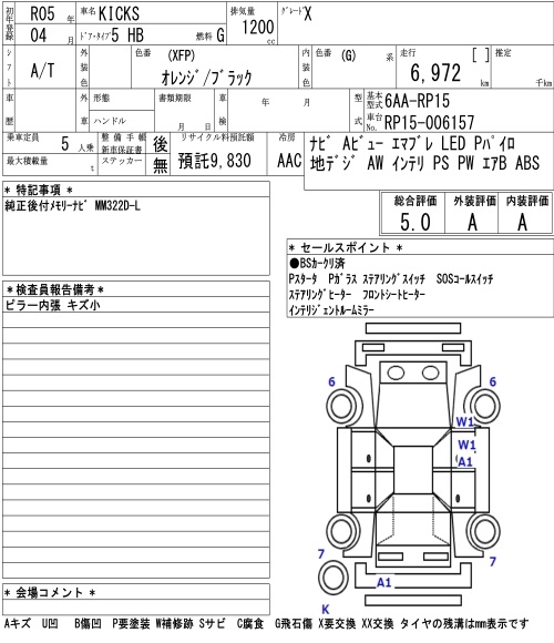 NISSAN KICKS