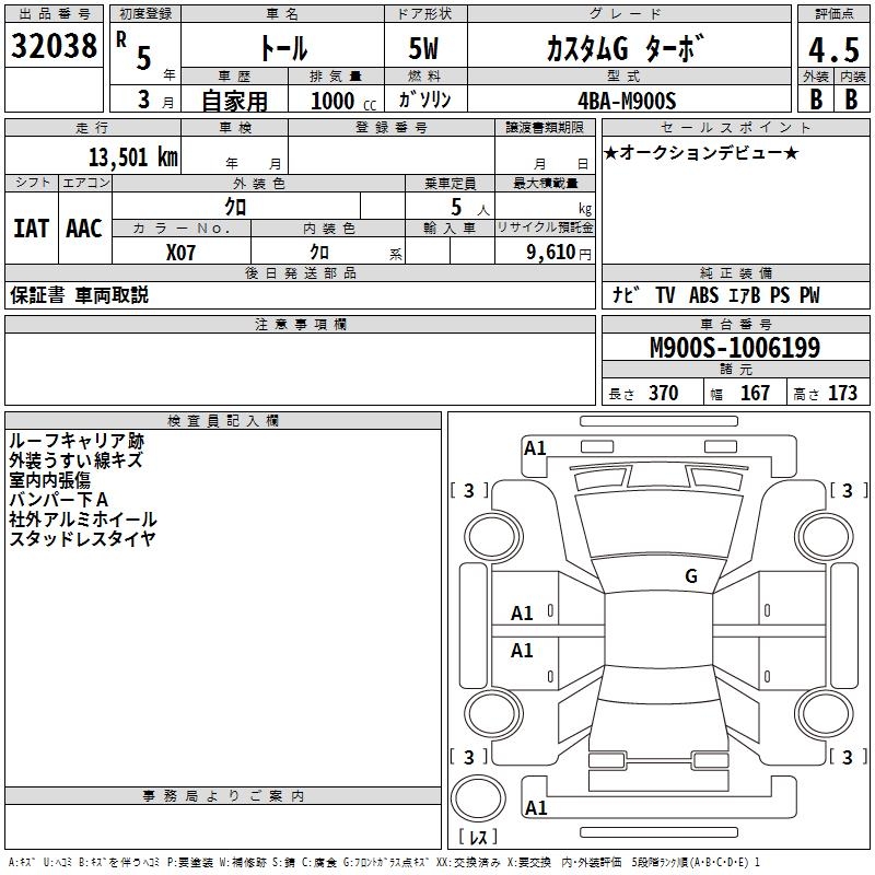 DAIHATSU THOR