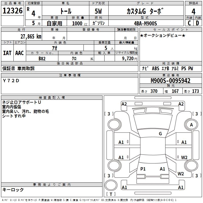 DAIHATSU THOR