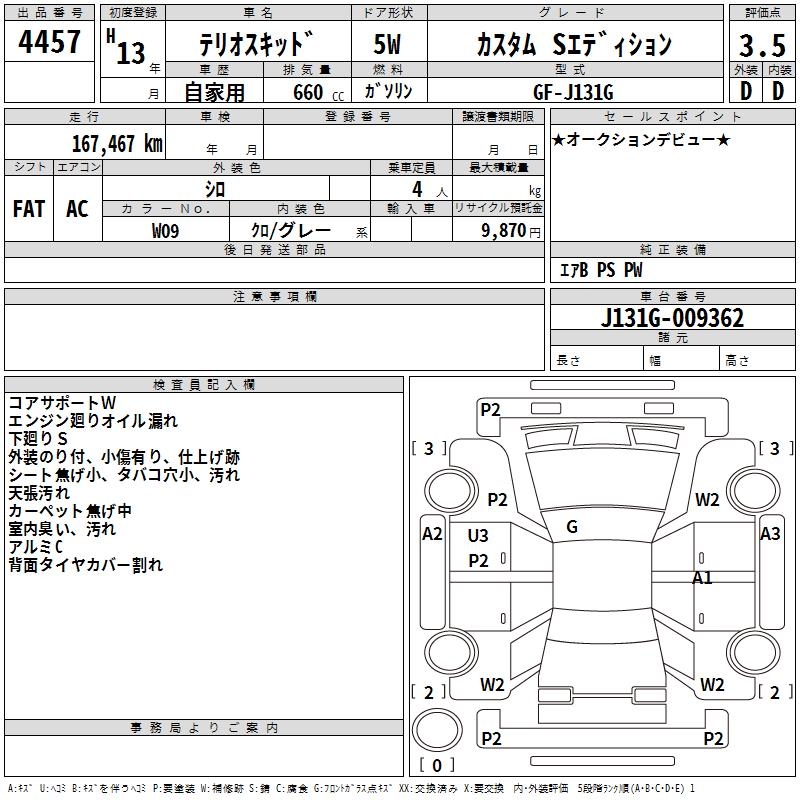DAIHATSU TERIOS KID