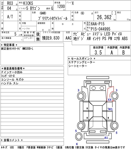 NISSAN KICKS