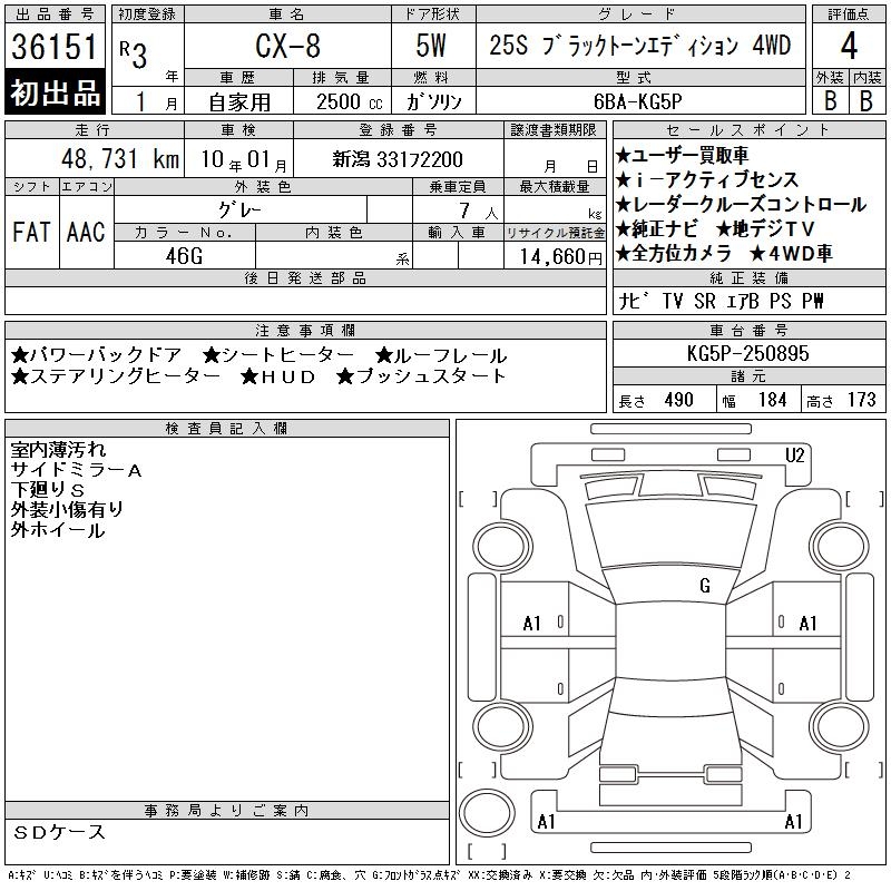 MAZDA CX-8