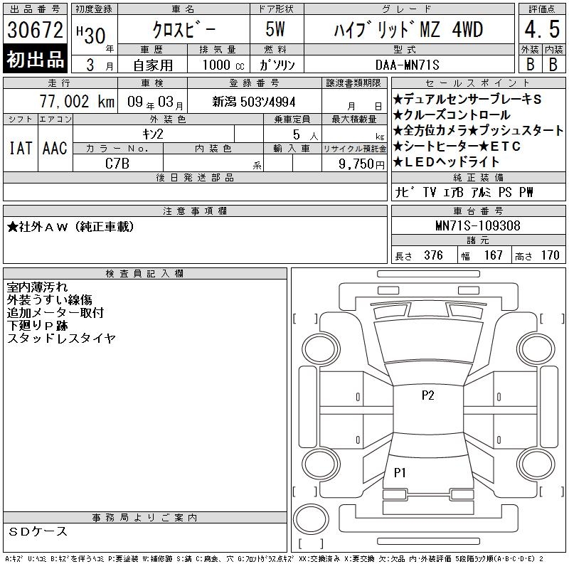 SUZUKI XBEE