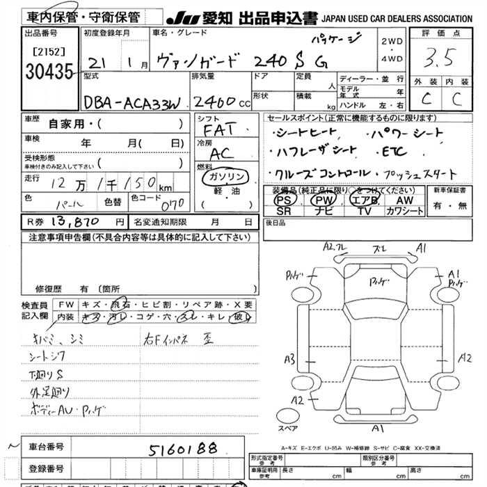 TOYOTA VANGUARD