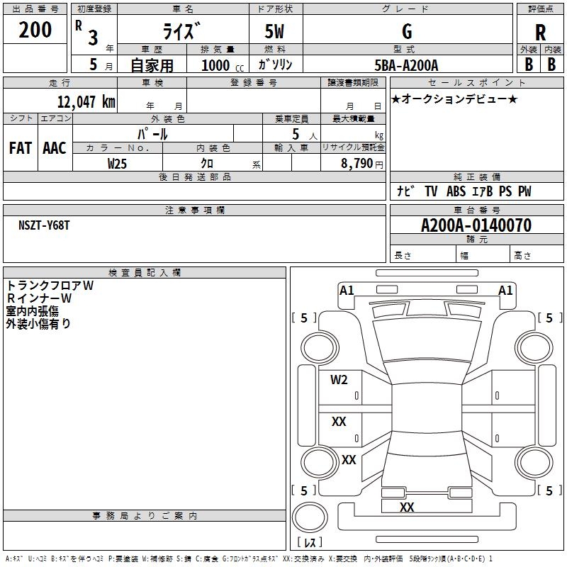 TOYOTA RAIZE