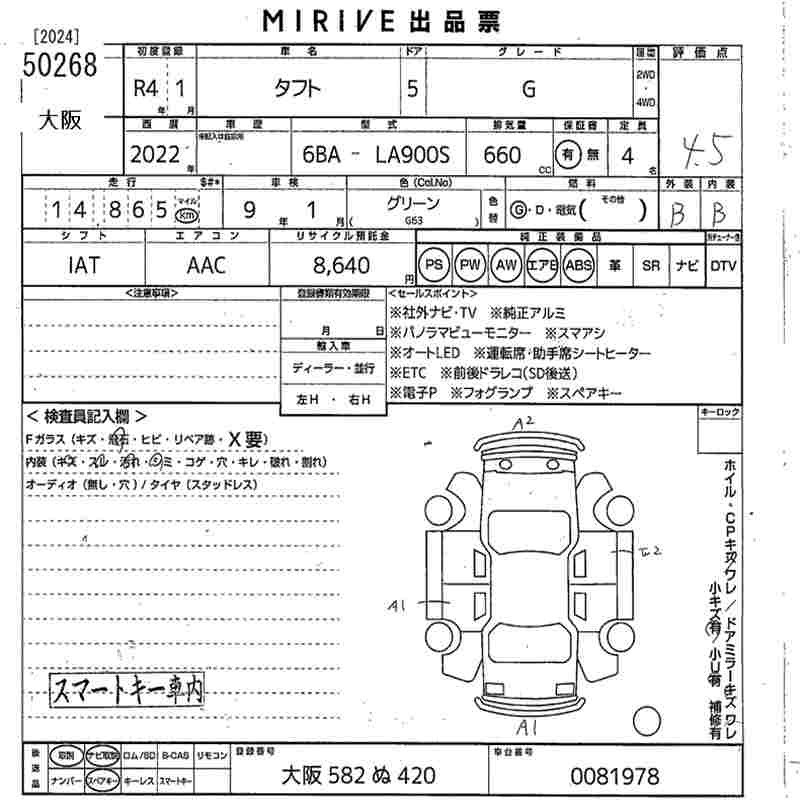 DAIHATSU TAFT