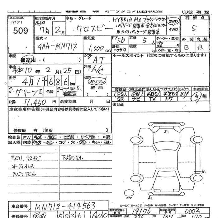 SUZUKI XBEE