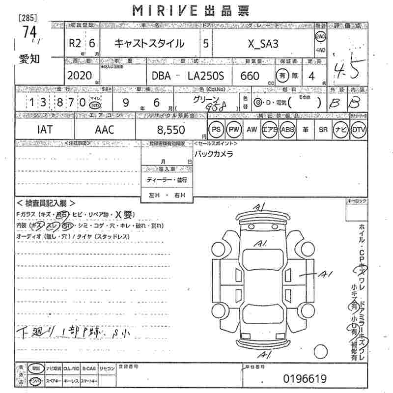 DAIHATSU CAST