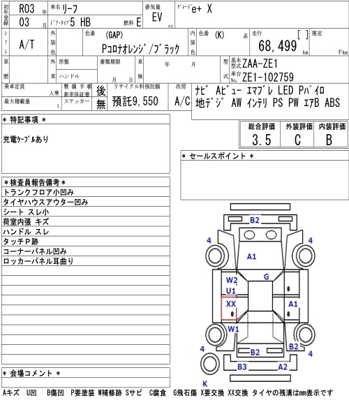 NISSAN LEAF