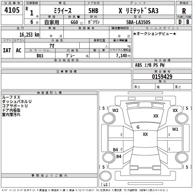 DAIHATSU MIRA E:S