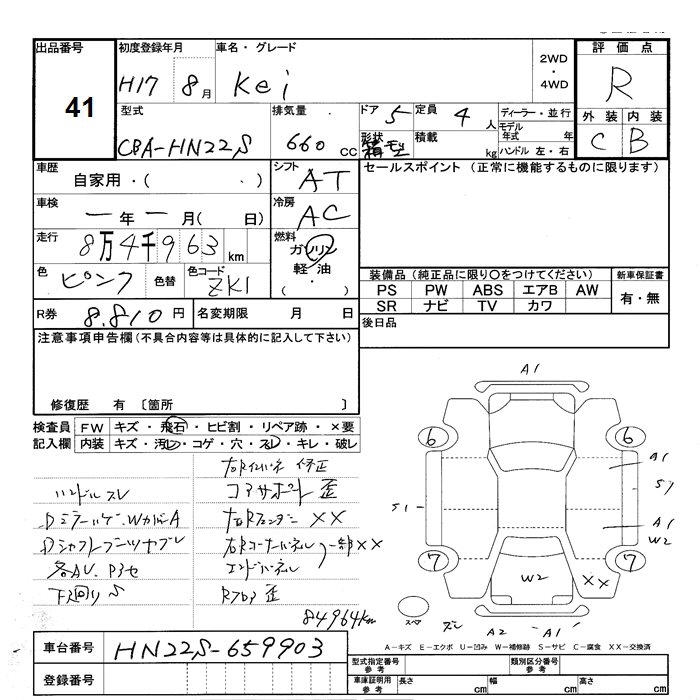SUZUKI KEI