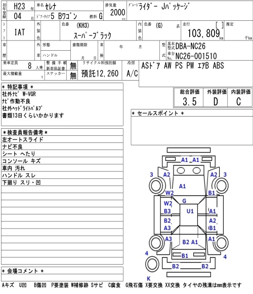 NISSAN SERENA