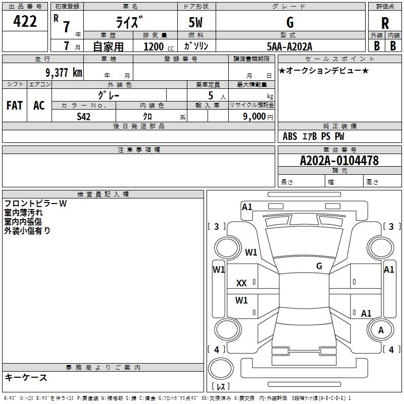 TOYOTA RAIZE