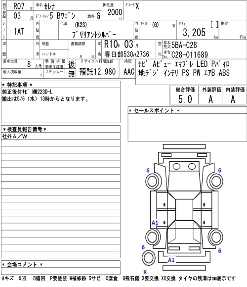 NISSAN SERENA