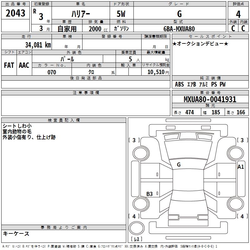 TOYOTA HARRIER